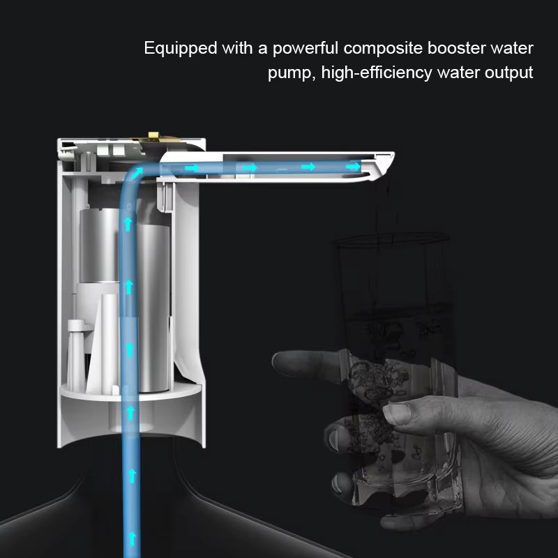 Electric Water Pump Water Dispenser Household Foldable Barreled Water Smart Water Bottle Pump Kitchen Chargeable Suction Device